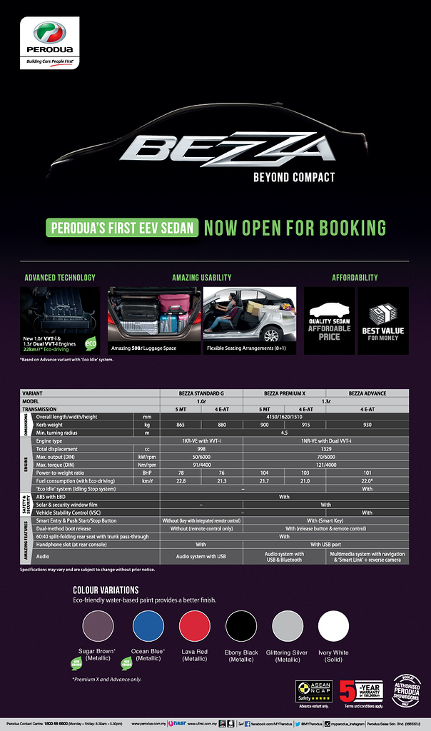 Perodua Bezza Price List (Harga), Variants, Specs 