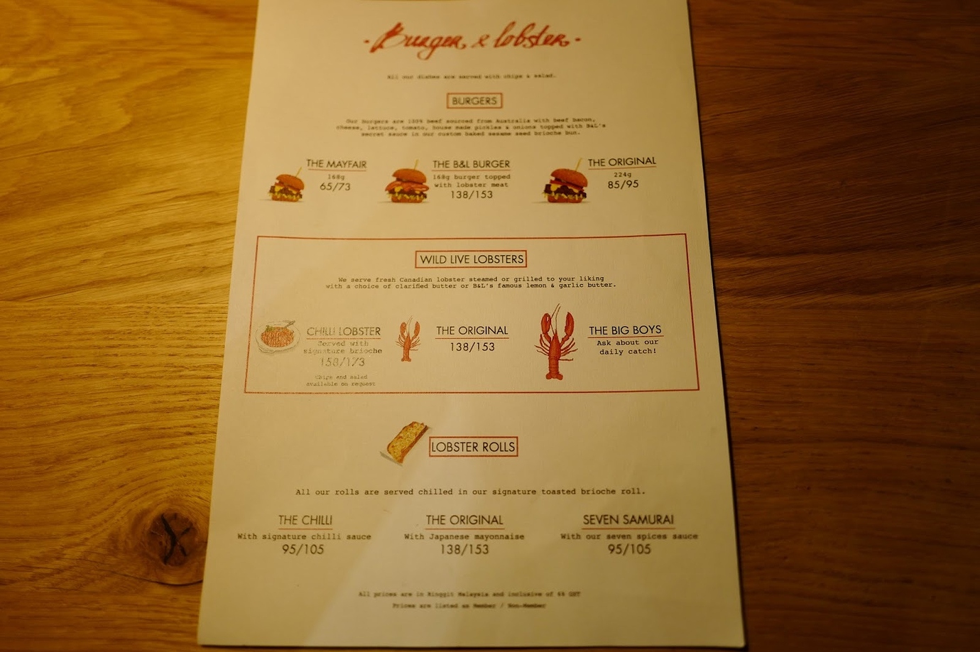 Burger & Lobster (Malaysia) Menu Price Resort World Genting Highlands