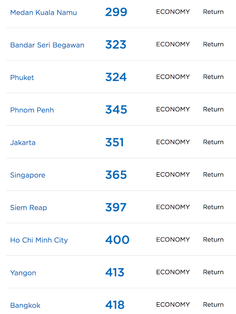 Malaysia Airlines Flight Ticket Promo Price Deals Booking Until 4 December 2017 Harga Runtuh Durian Runtuh