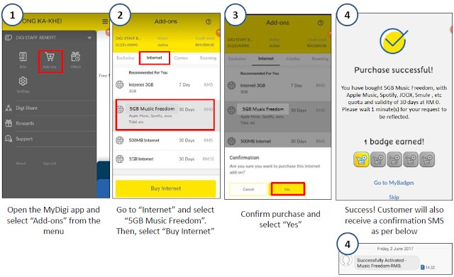 How to Get Digi Music Freedom 5GB