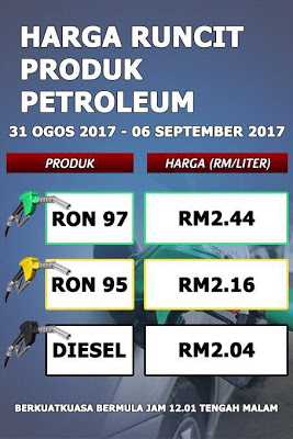 Harga Runcit Produk Petroleum (31 Ogos 2017 - 06 September 2017)