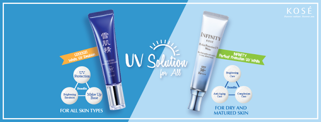 Free KOSE UV Solution Trial Sample Giveaway