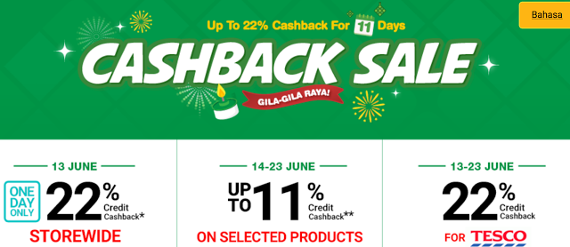 11street Malaysia Credit Cashback Storewide Raya Sale Promo